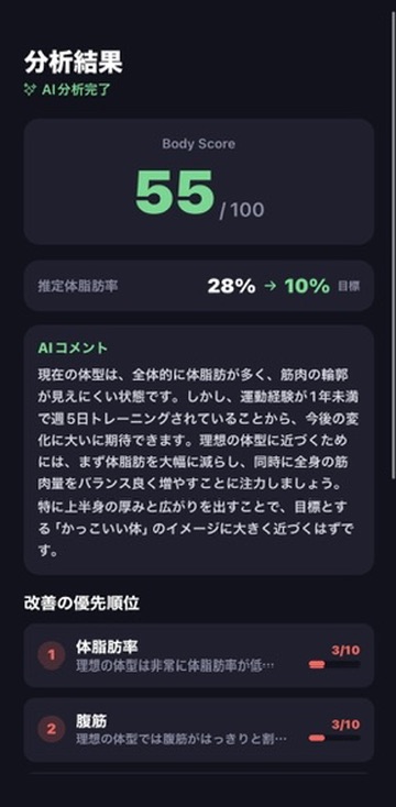 AI 分析結果画面